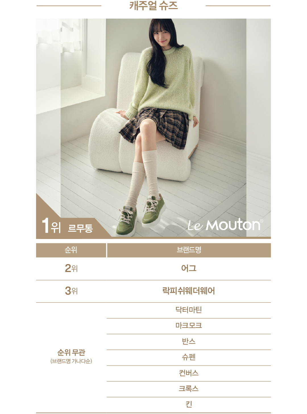 [2025 패션비즈 어워즈 : 슈즈] 쿠에른 · 르무통 슈즈 강자로 등극 1744-Image